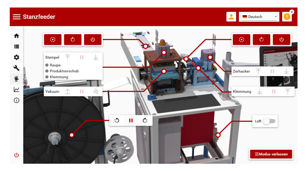 Remote Maintenance and Service - MESE